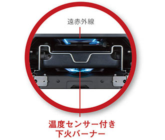 温度センサー付き下火バーナー