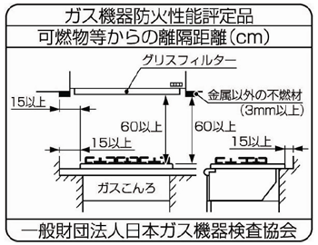 特定の離隔距離