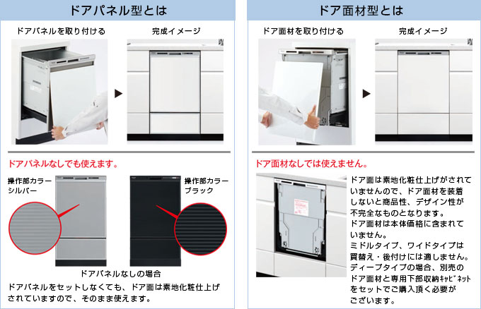 食洗器のドア面材とドアパネルの違い