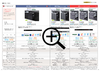 パナソニック食洗機機能一覧