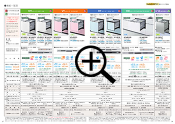 パナソニック食洗機機能一覧