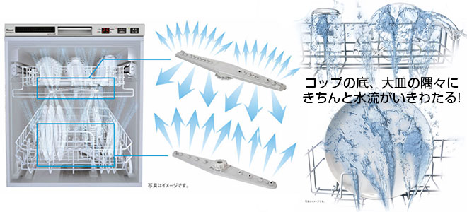 リンナイ食洗器　フロントオープン