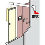 PS扉設置上方排気型給湯器