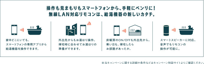 ノーリツ つながりキャンペーン2020