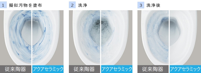 40861円 【代引不可】 LIXIL アメージュZ シャワートイレ ECO4 床排水 200mm ハイパーキラミック 手洗付